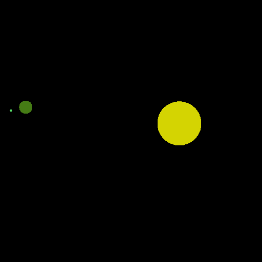 preview image of a solar system diagram